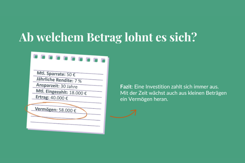 Tagebucheitrag-Evergreen-Finanzbildung-Rechnung-2025 Finanzbildung: Rechenbeispiel zum Aufbau von Vermögen