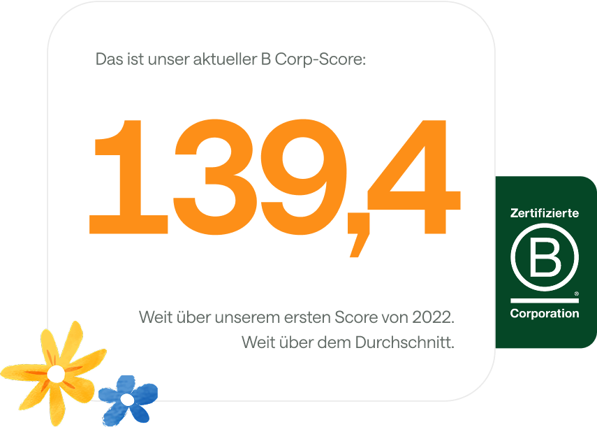 Evergreen B Corp Score ist 139,4. Weit über den Durchschnitt.